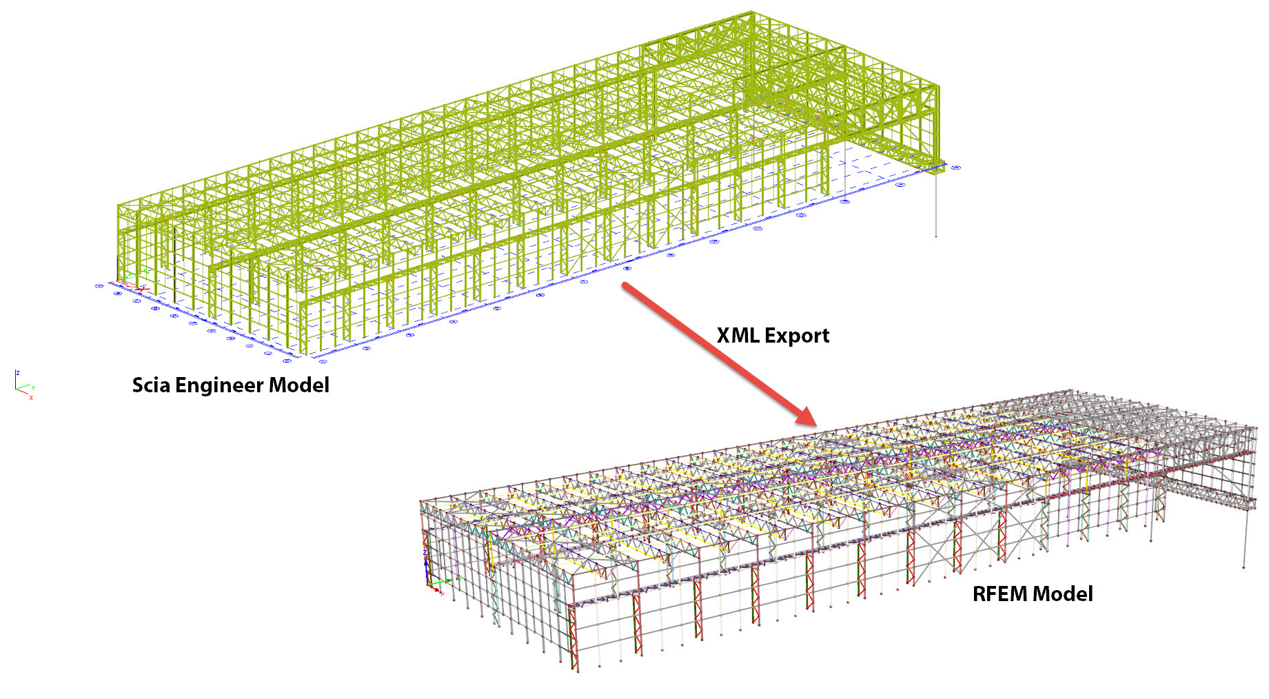 Data Exchange Between SCIA Engineer and RFEM