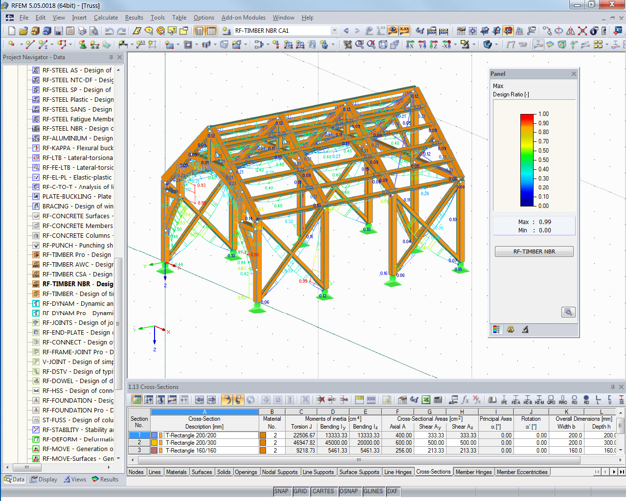 3D Rendering with Design Ratio