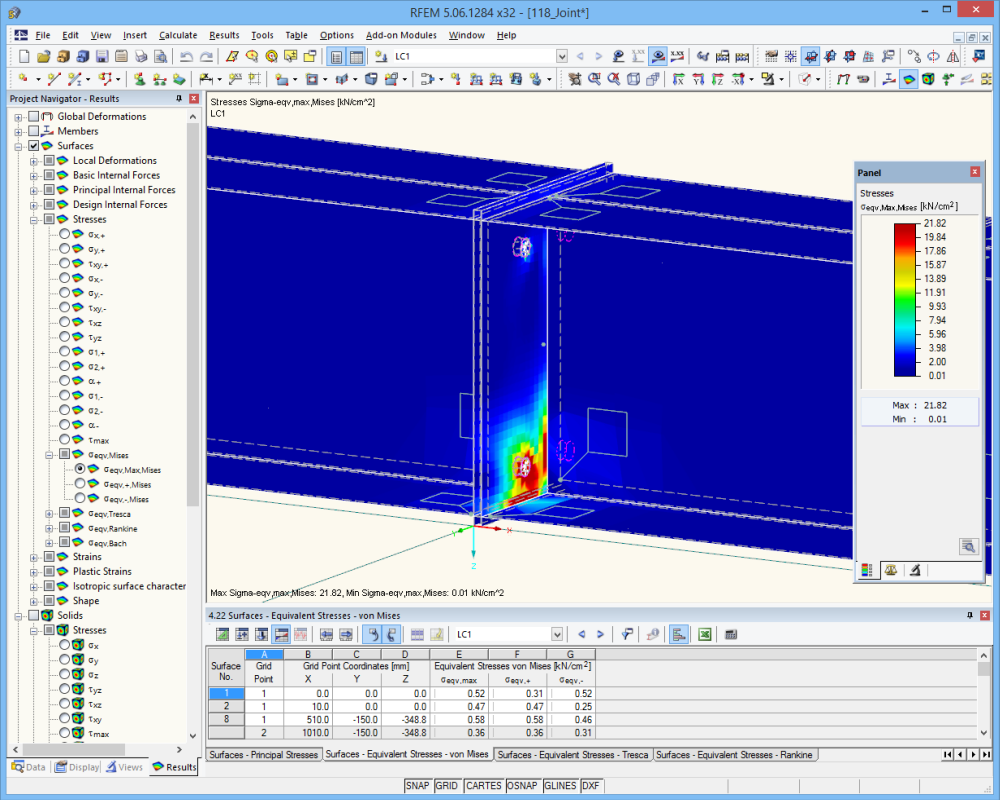 Rigid Joint - Surface Stresses