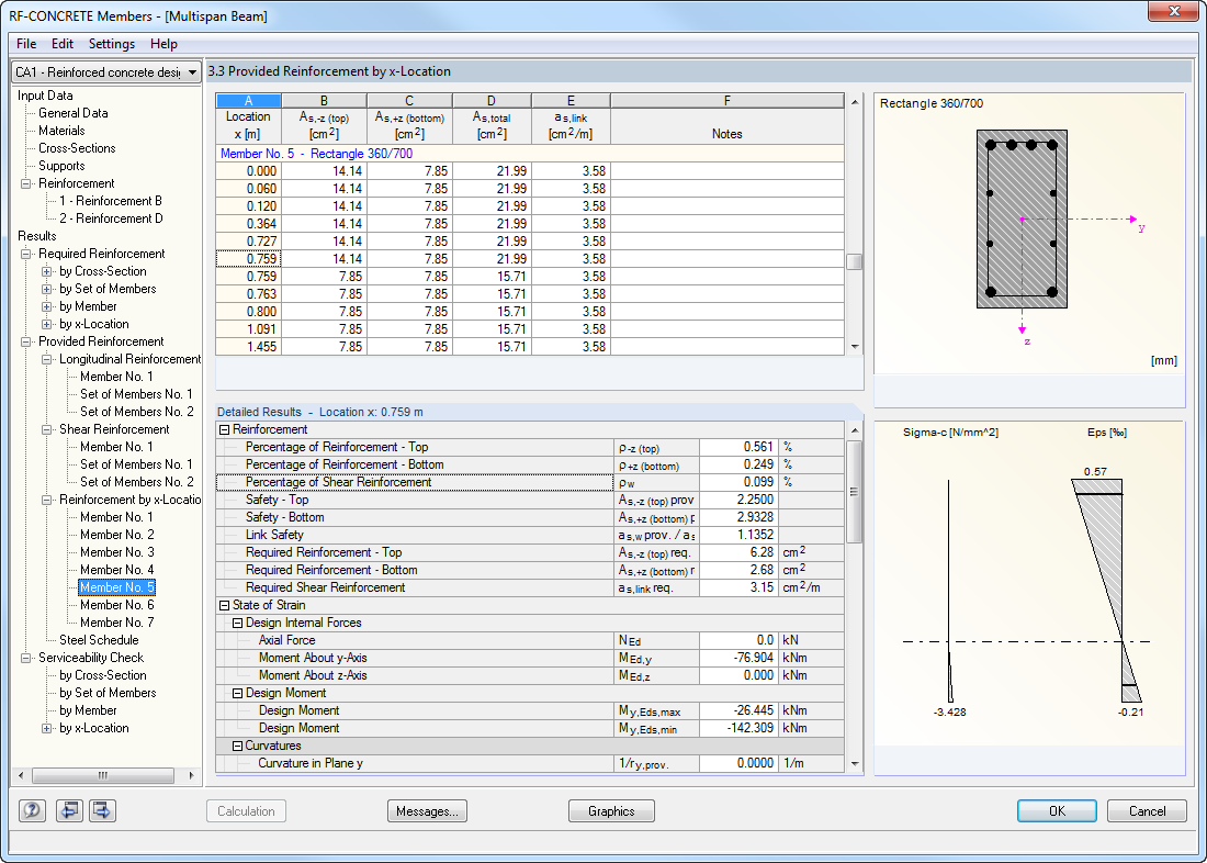 RF-CONCRETE Members-3.3 Provided Reinforcement by x-Location