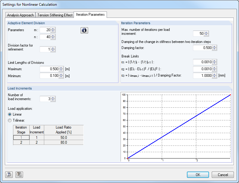 Convergence Settings