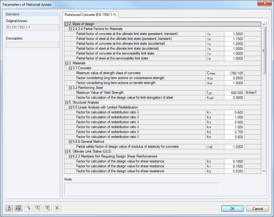 Parameters of National Annex