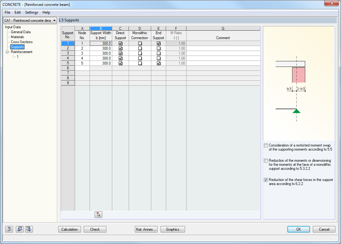 Window 1.5 Support