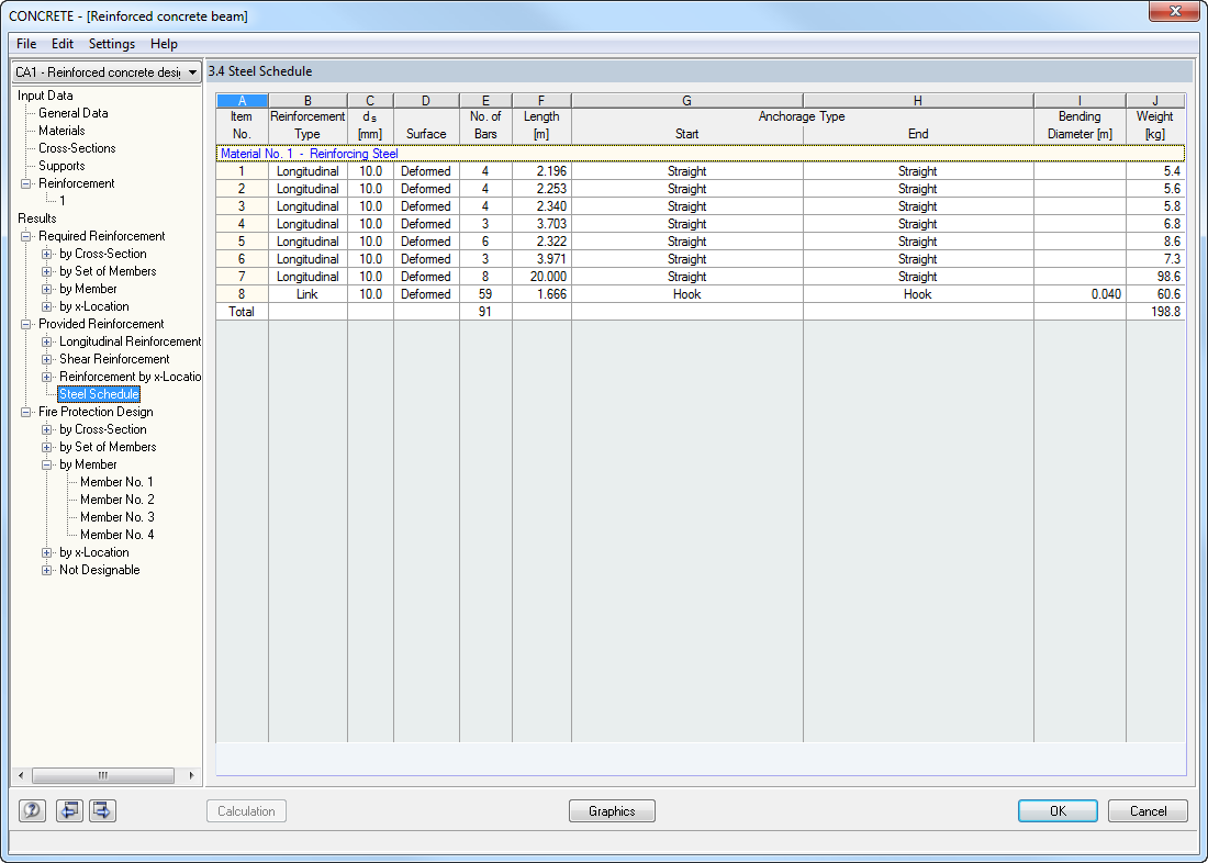 Window 3.4 Steel Schedule