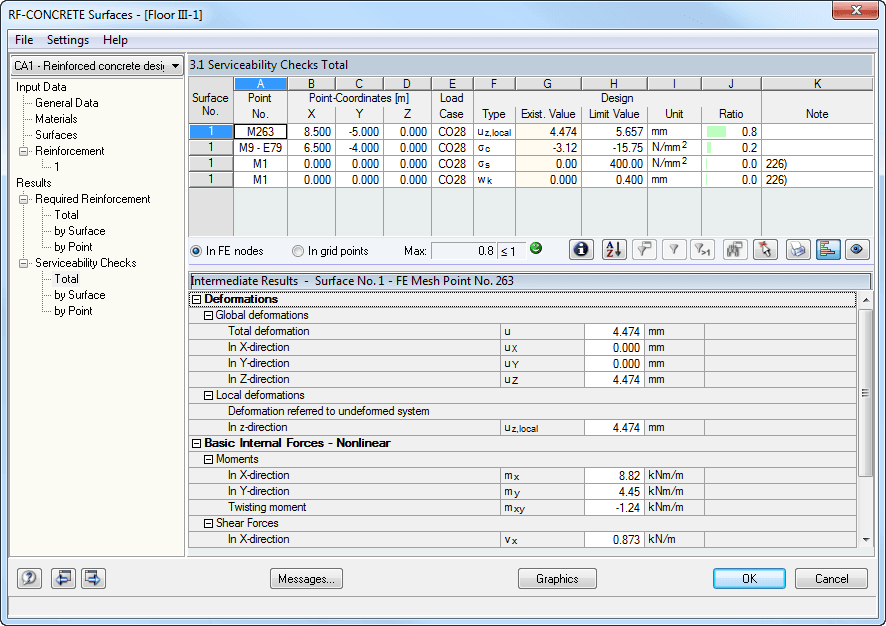 Window 3.1 Overall Serviceability Limit State