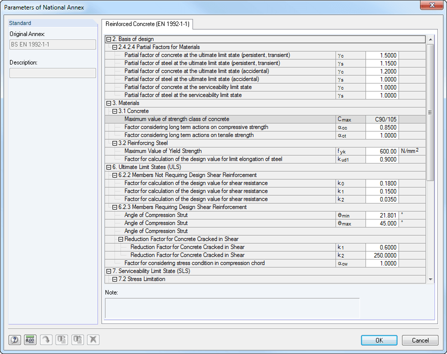 Parameters of National Annex