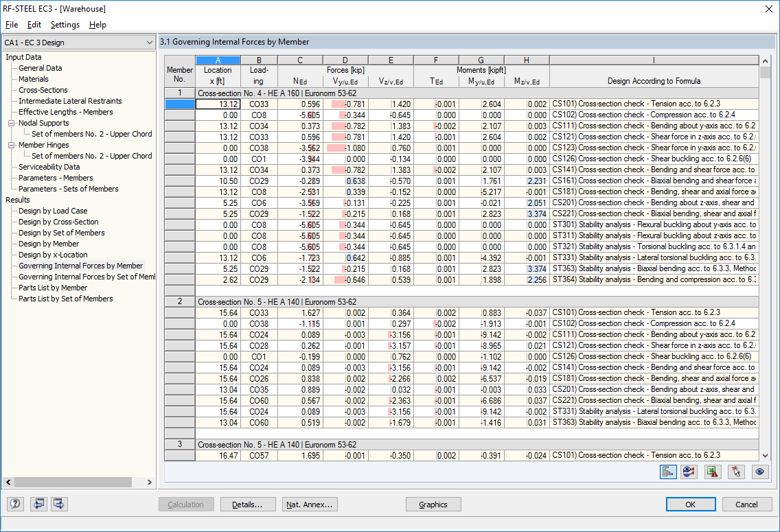 Window 3.1 Governing Internal Forces