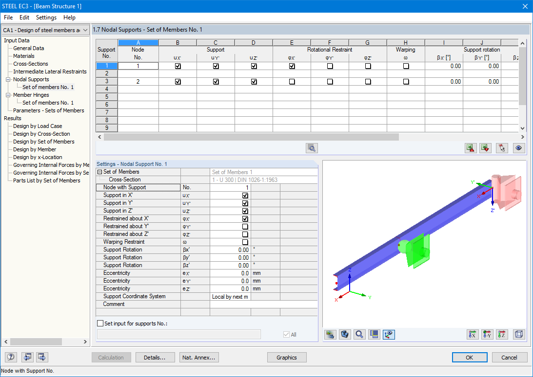 Definition of Nodal Supports of Set of Members