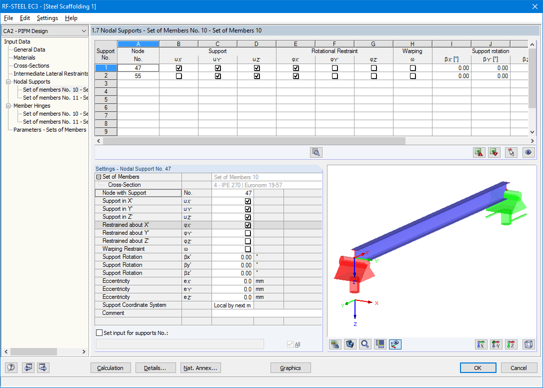 Definition of Nodal Supports of Set of Members