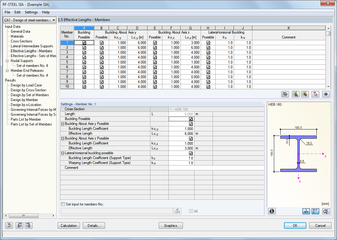 Window 1.5 Effective Lengths - Members