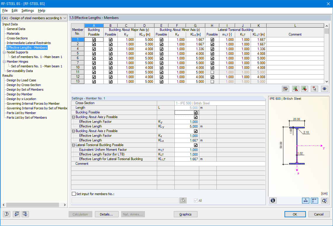 Window 1.5 Effective Lengths - Members