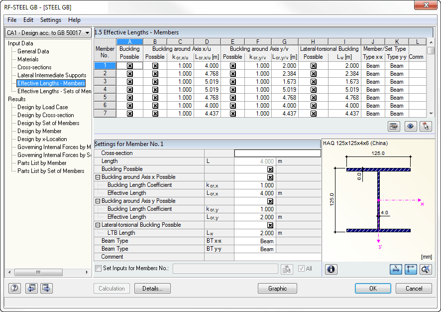 Window 1.5 Effective Lengths - Members