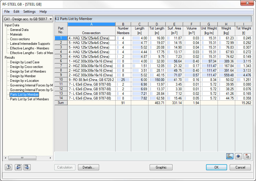 Window 4.1 Parts List by Member