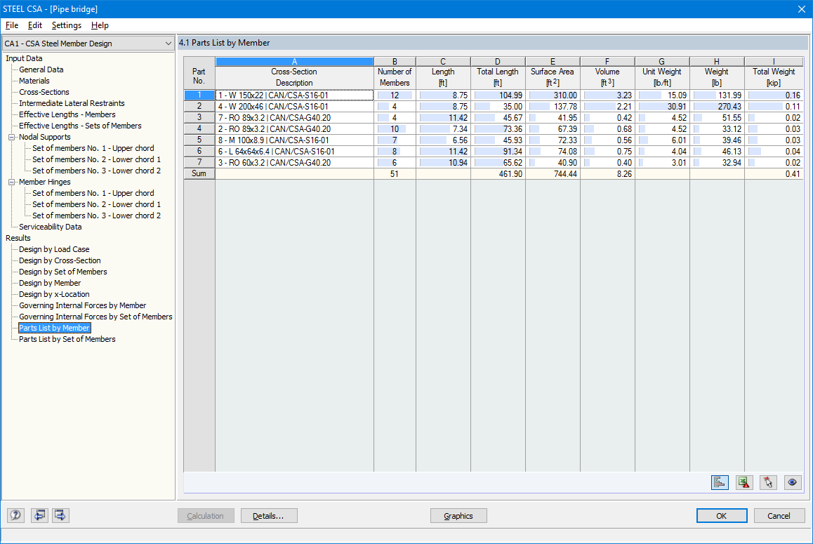 Window 4.1 Parts List by Member