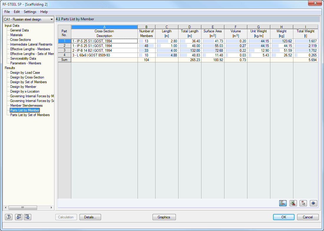 Window 4.1 Parts List by Member