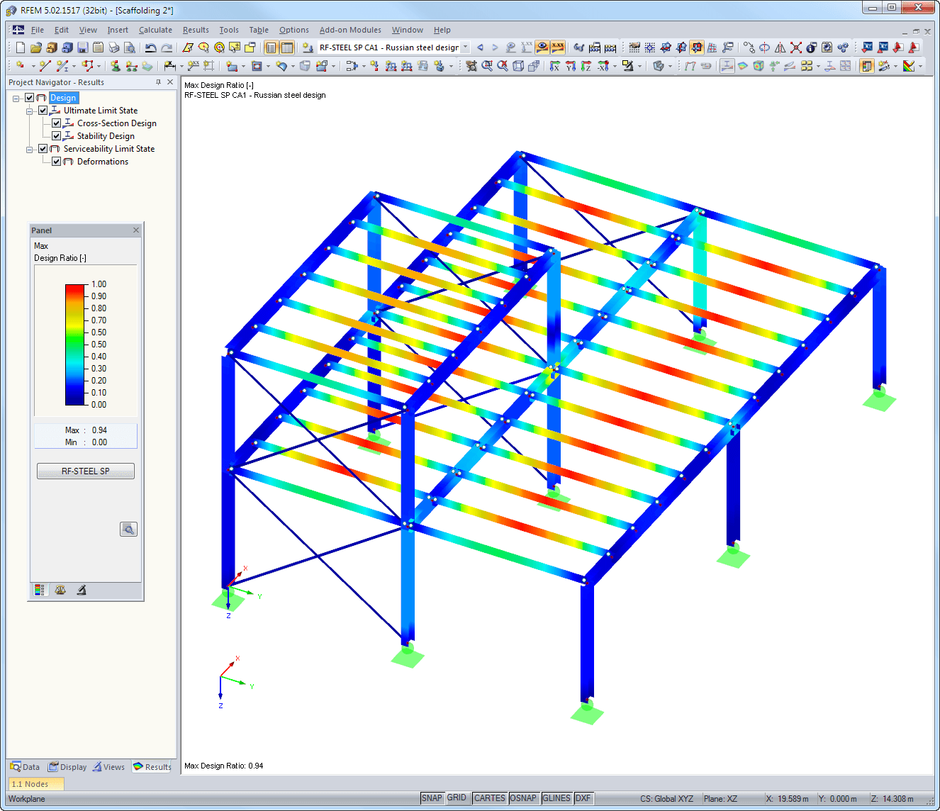 Results Graphic with Design Ratio