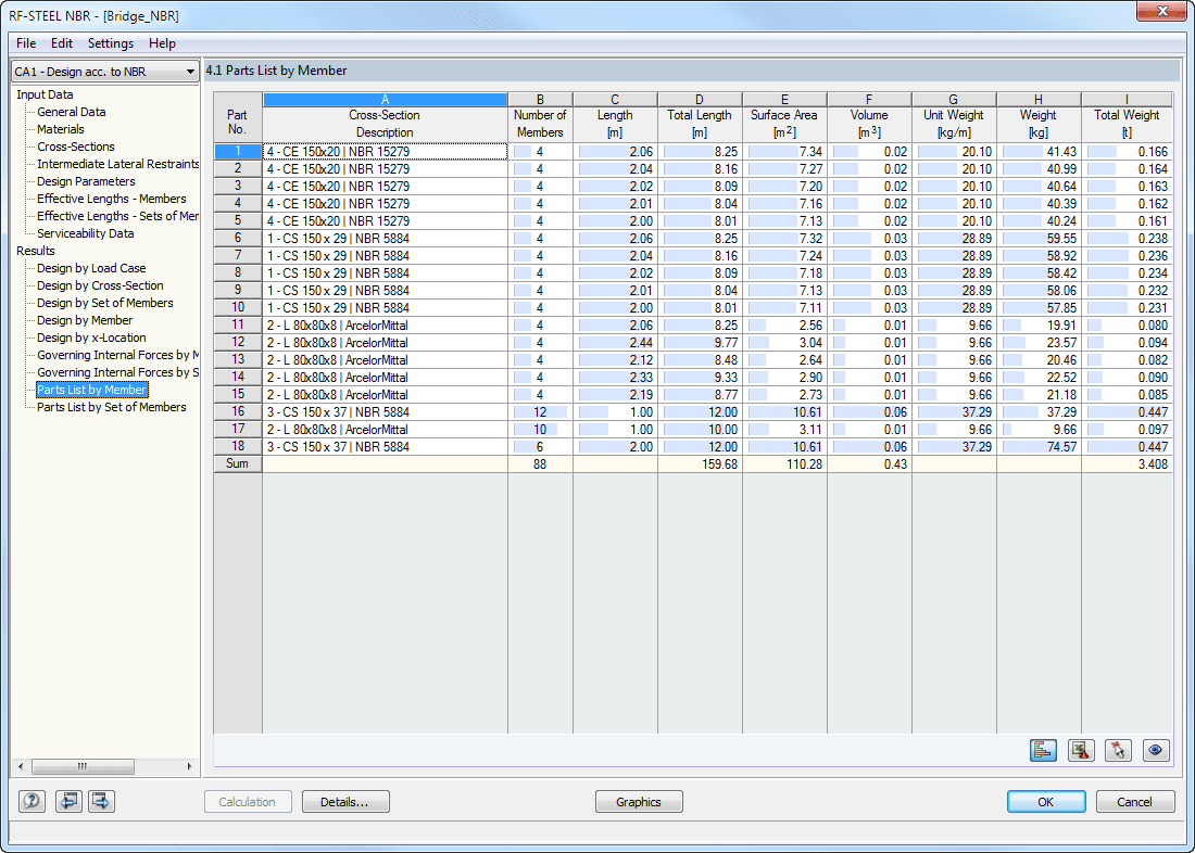 Window 4.1 Parts List by Member