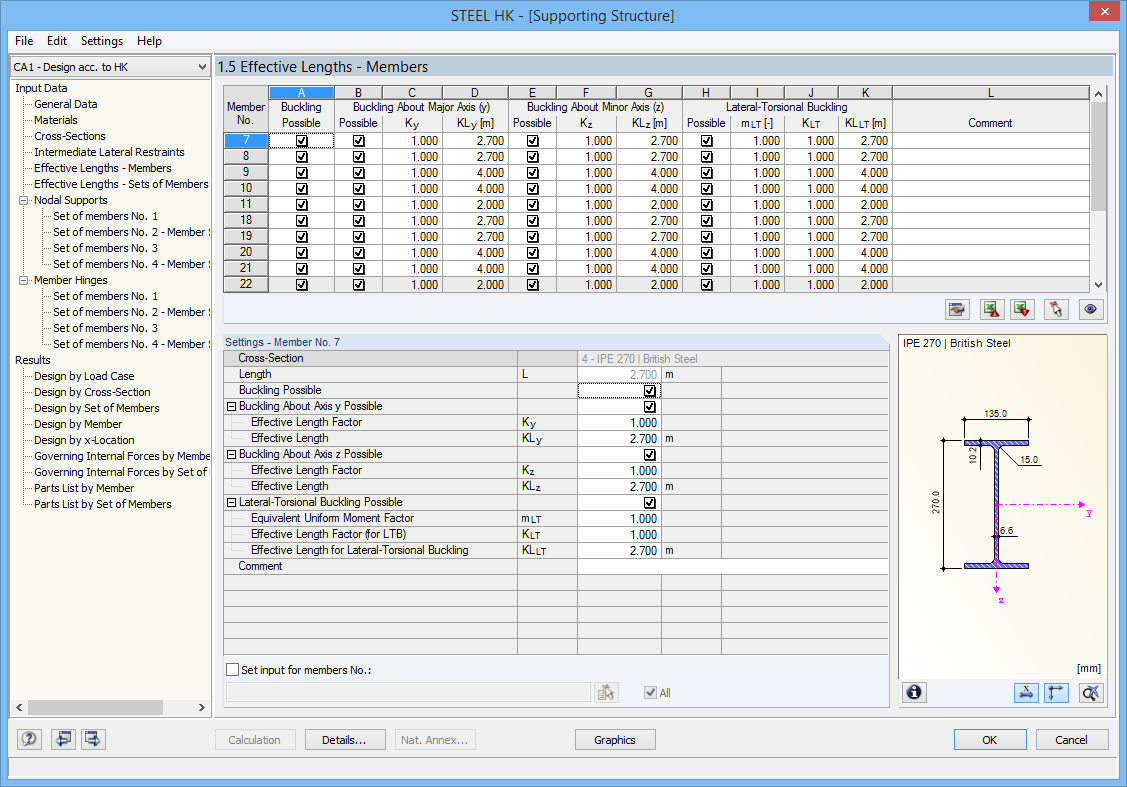 Window 1.5 Effective Lengths - Members