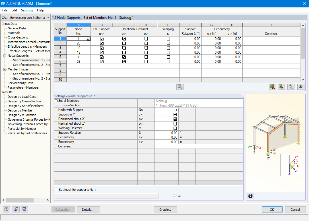 Definition of Nodal Supports for Sets of Members