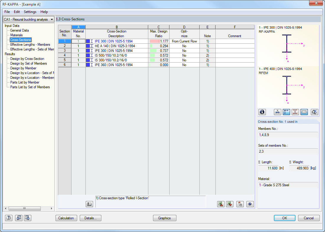 Cross-Section Selected for Optimization