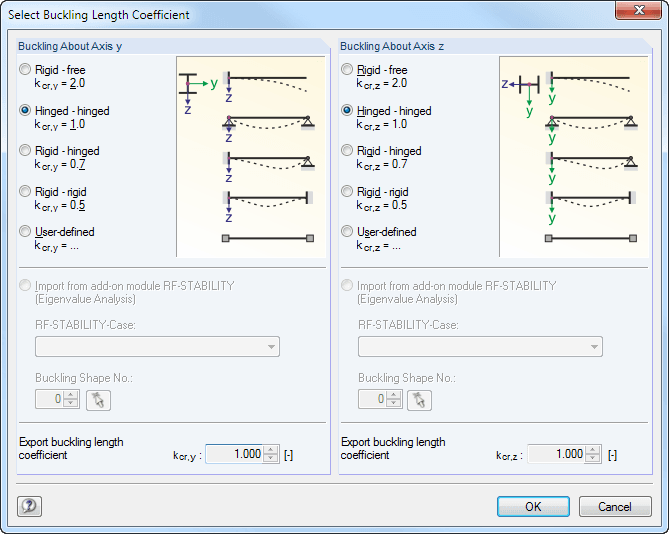 Select Effective Length Factor