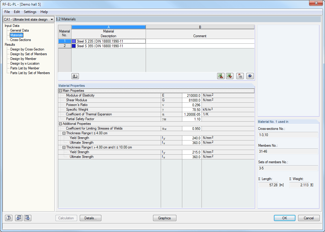 1.2 Materialien