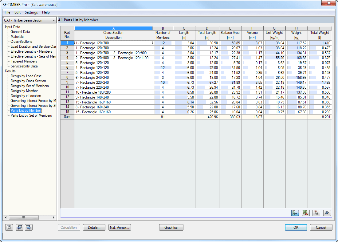 Window 4.1 Parts List by Member