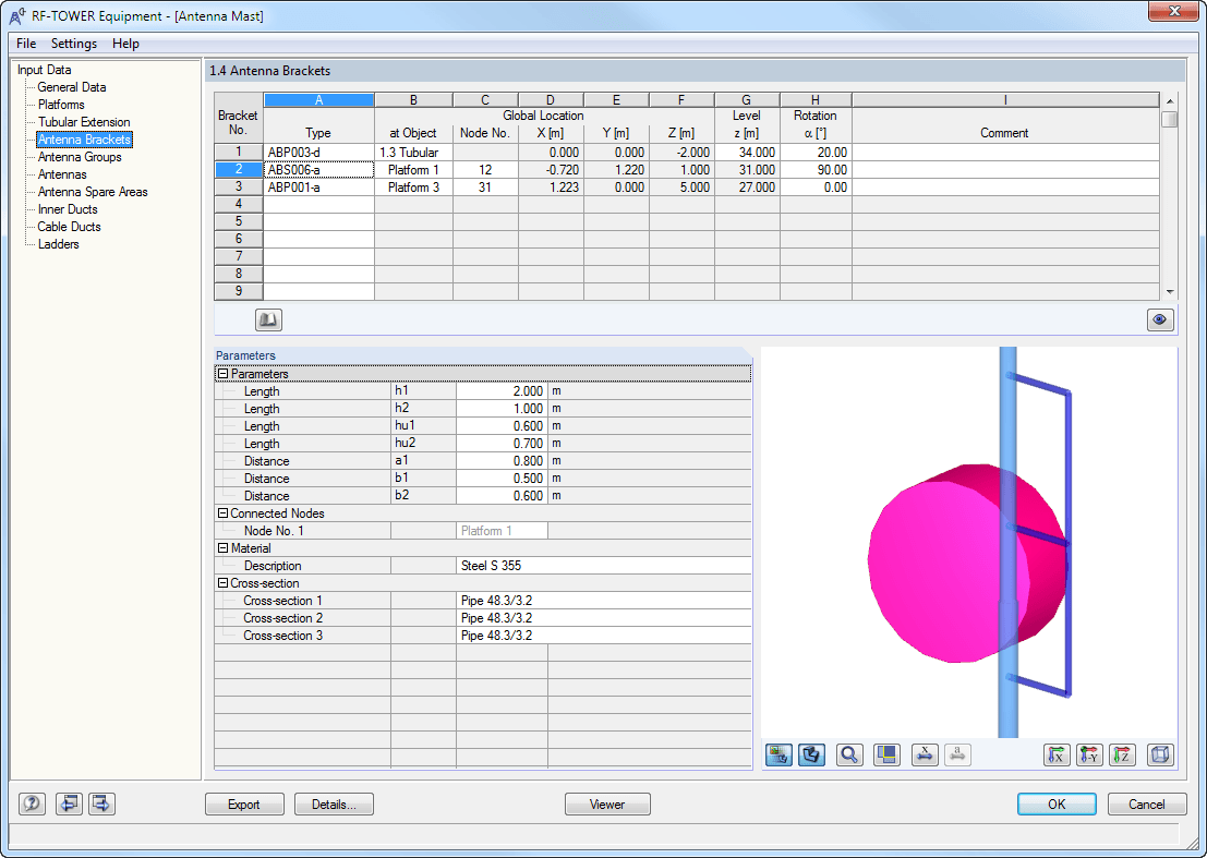 1.4 Antenna Support