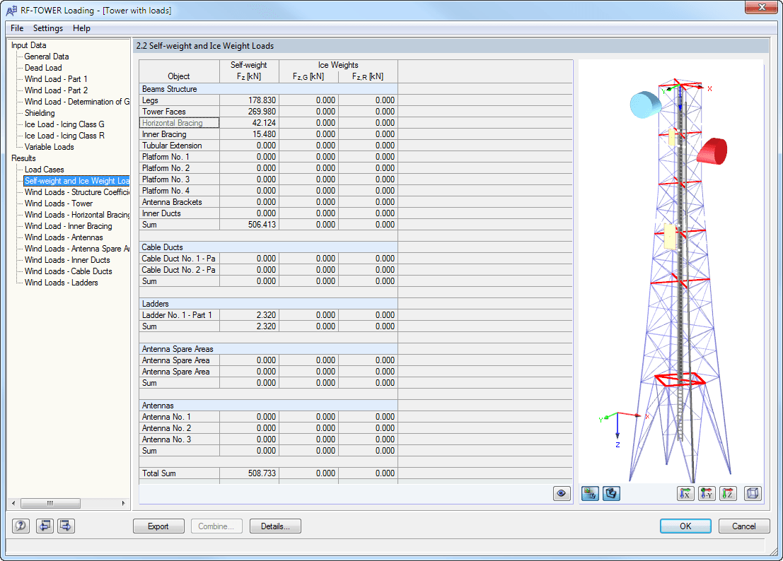 2.2 Self-Weight and Ice Weight