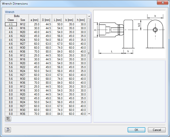 Wrench Dimensions