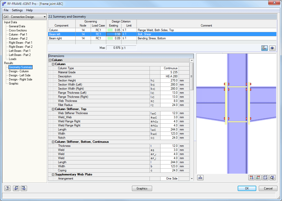 2.1 Summary and Geometry