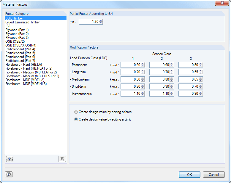 Definition of Material Coefficients