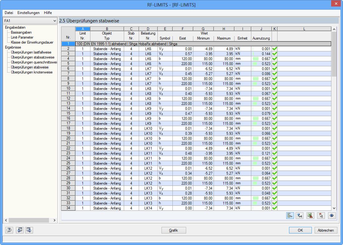 Window 2.5 Checks by Member