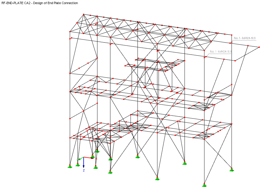 Location Plot of Applied Member Ends