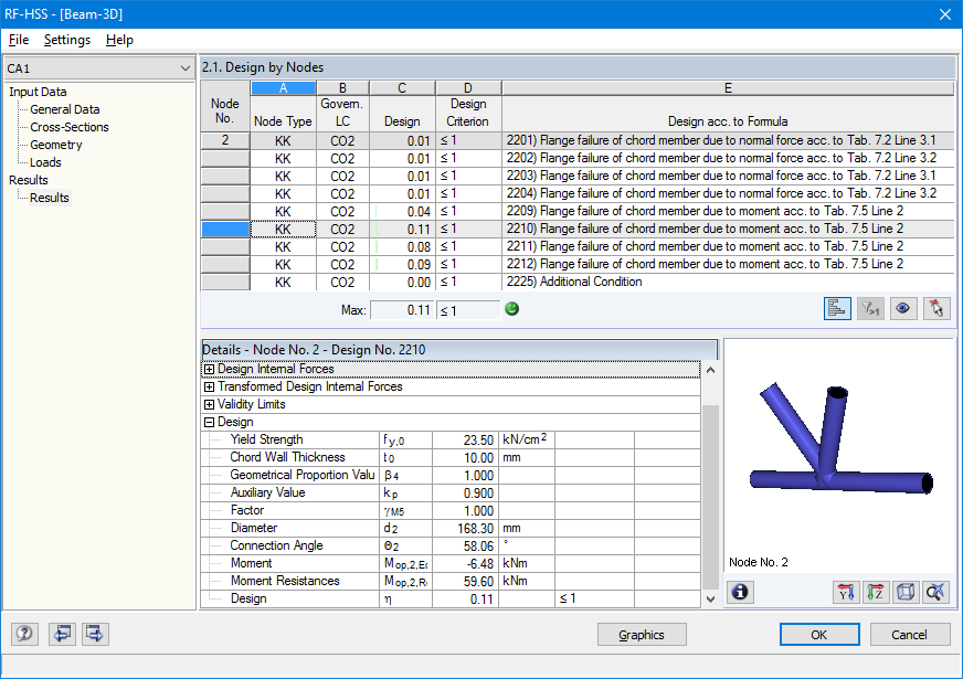 Design of Spatial Truss Node