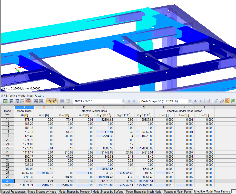 Tabular Display of Effective Modal Mass Factors in RFEM