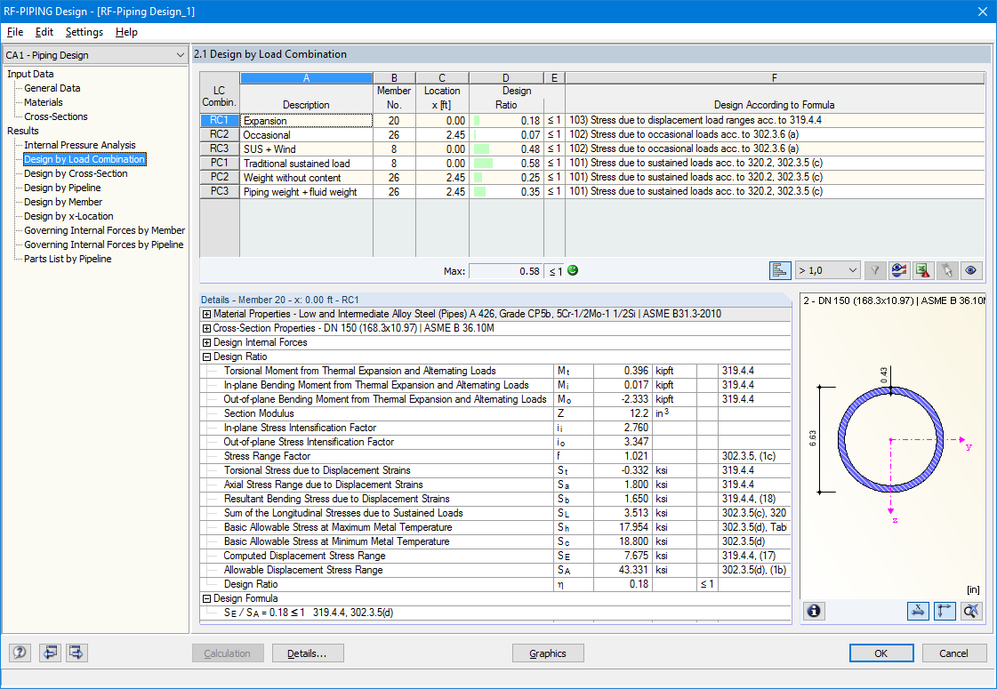 Window 2.1 Design by Load Combination