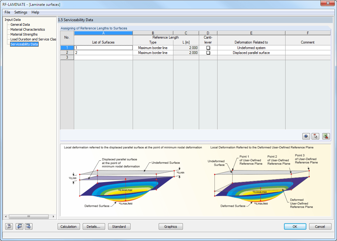 1.5 Gebrauchstauglichkeitsparameter