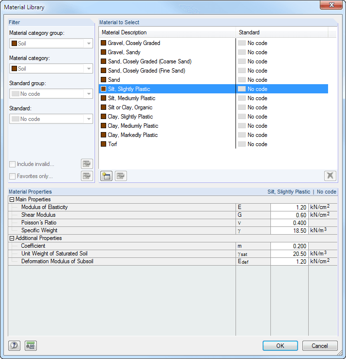 Material Library with Floors