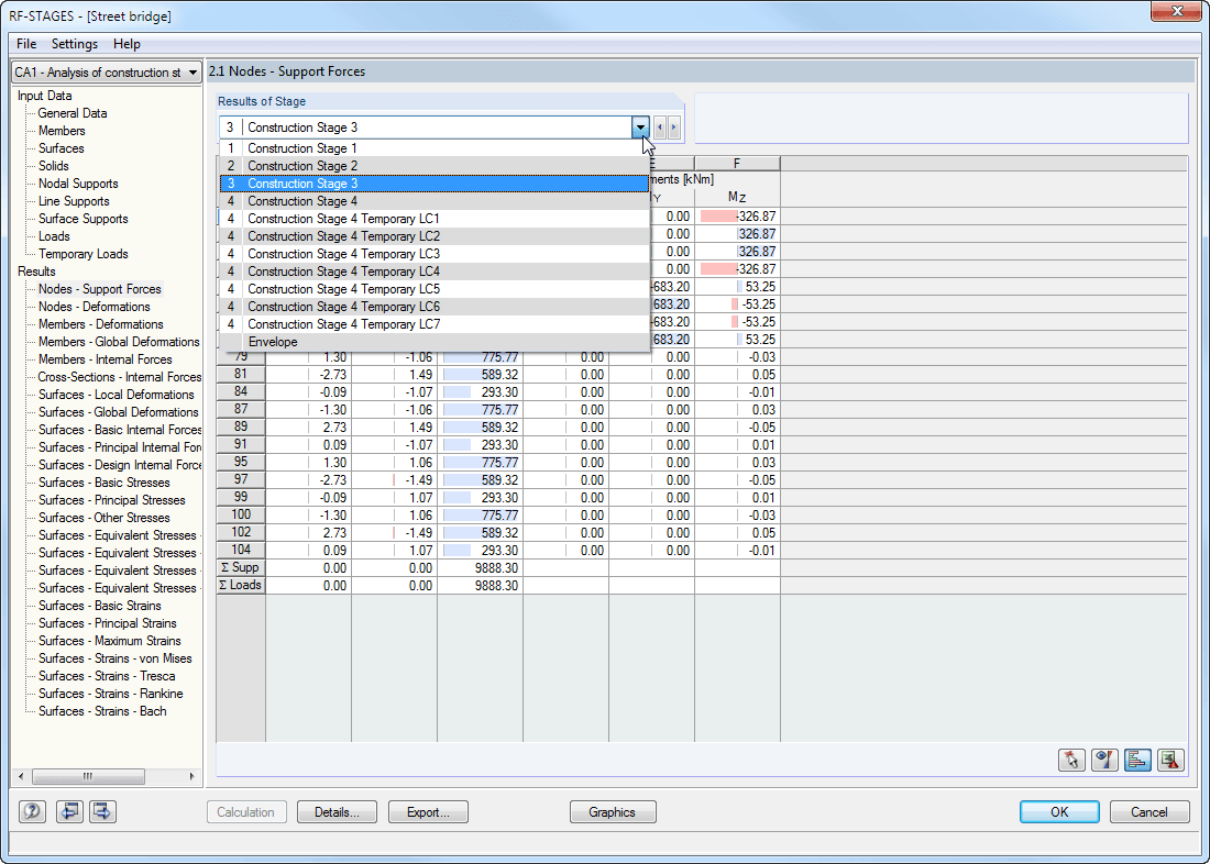 2.1 Knoten - Lagerkräfte