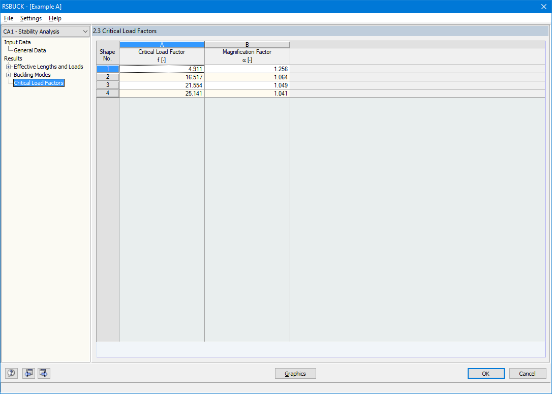 Window 2.3 Critical Load Factors