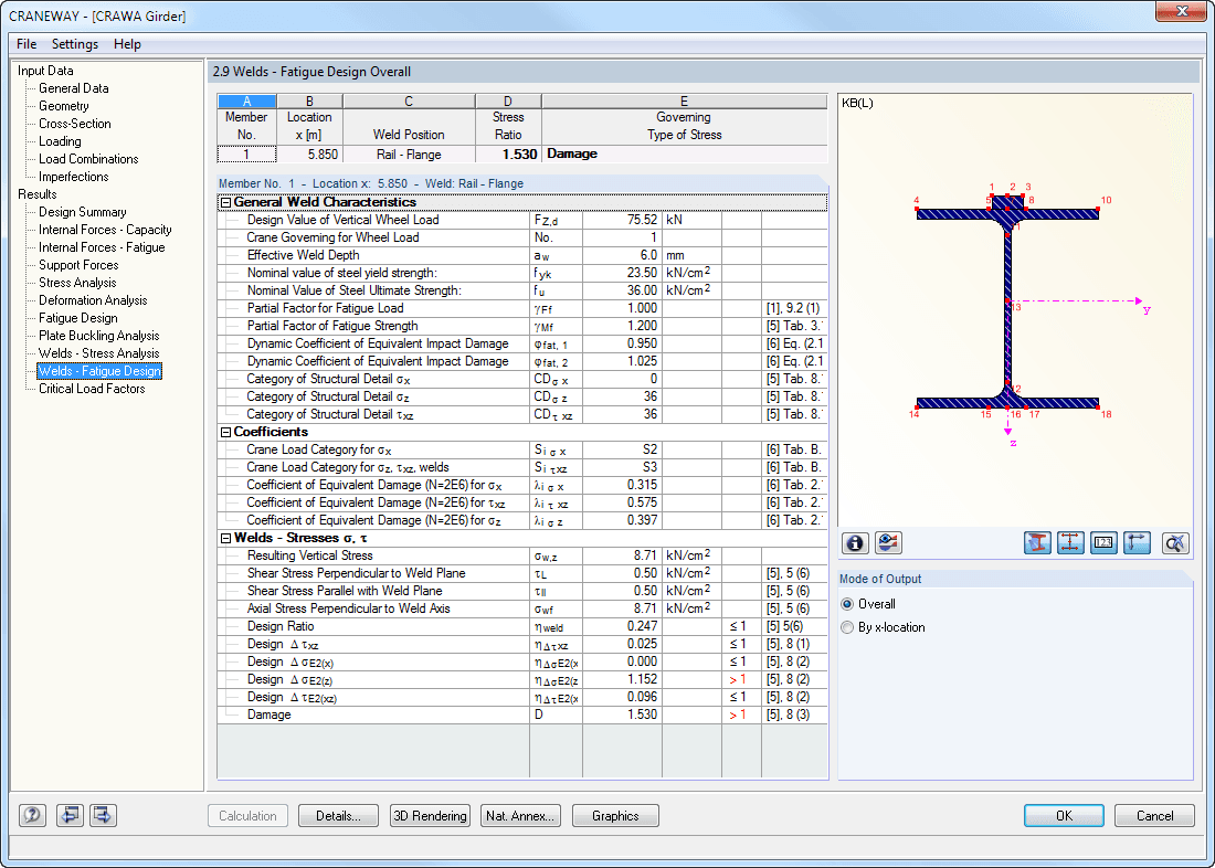 2.9 Welds - Fatigue Design Overall