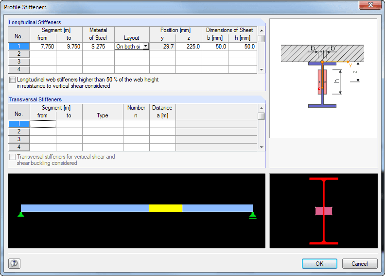 Profile Stiffeners