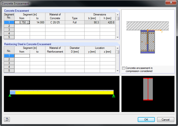 Concrete Encasement