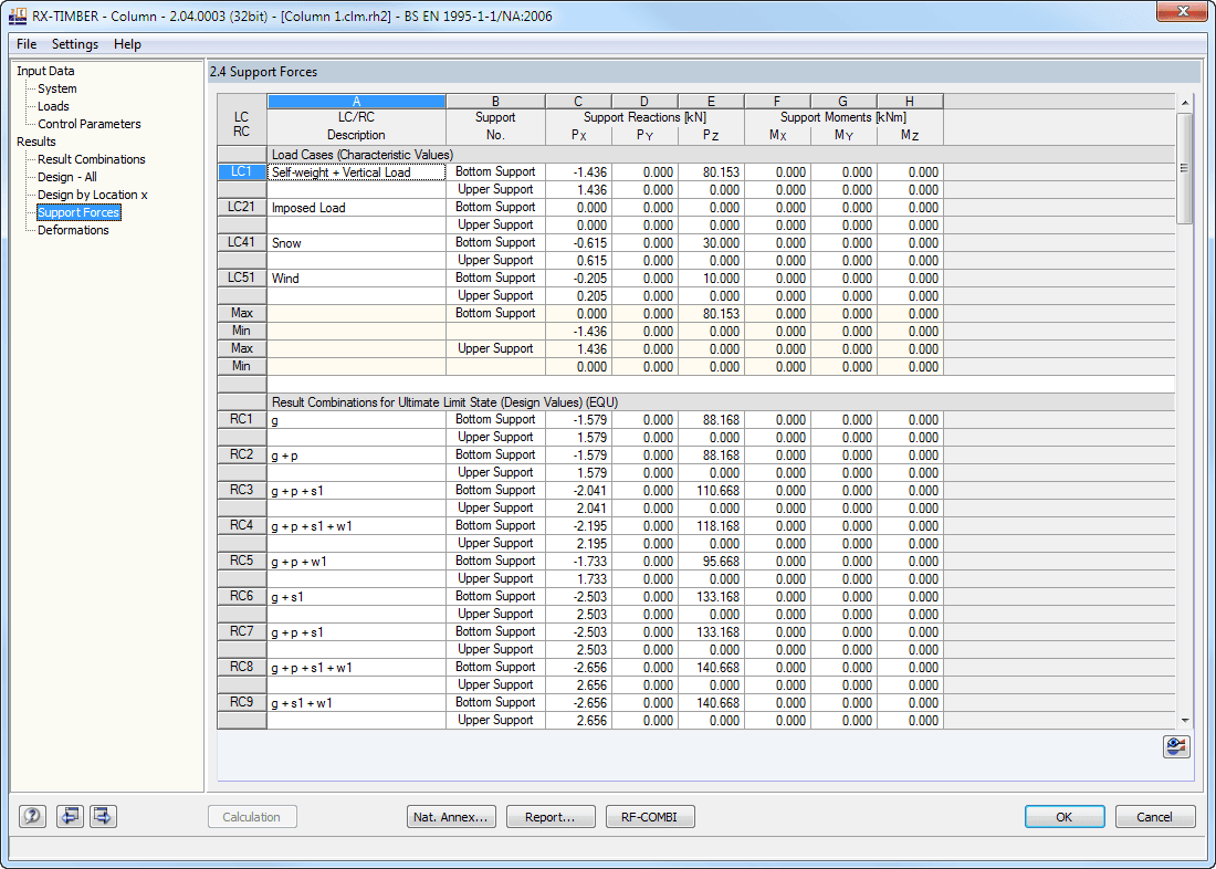 Window 2.4 Support Forces