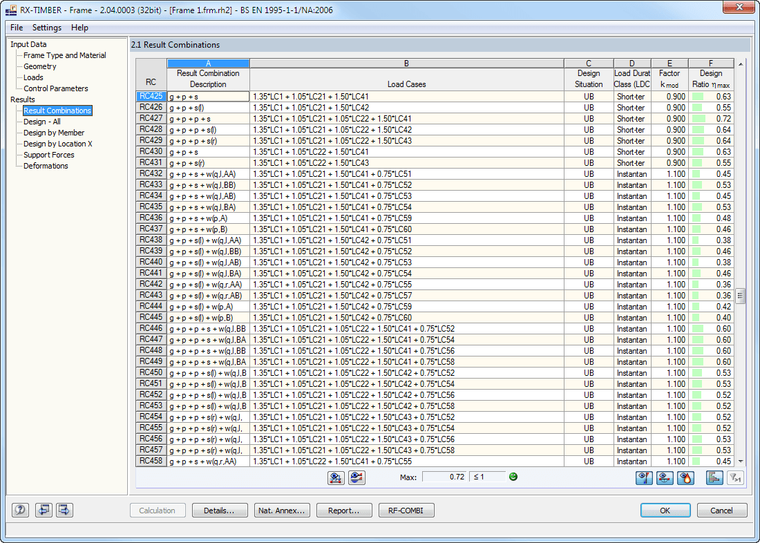 Window 2.1 Result Combinations