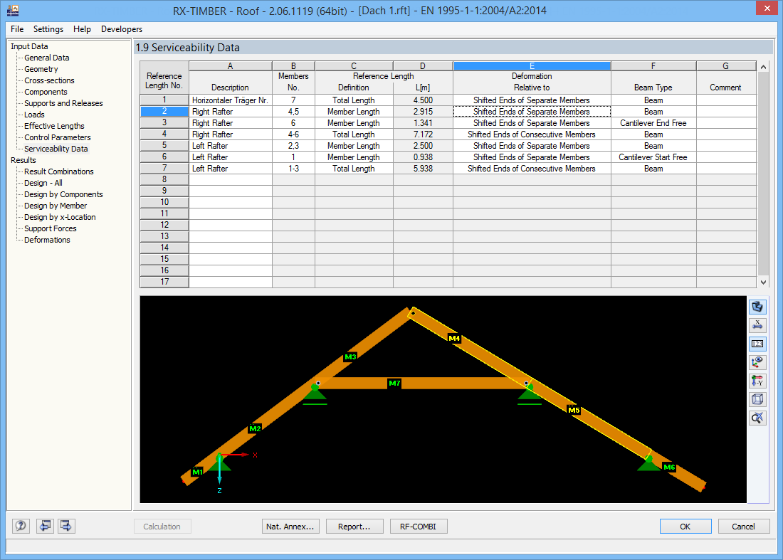 Window 1.9 Serviceability Data