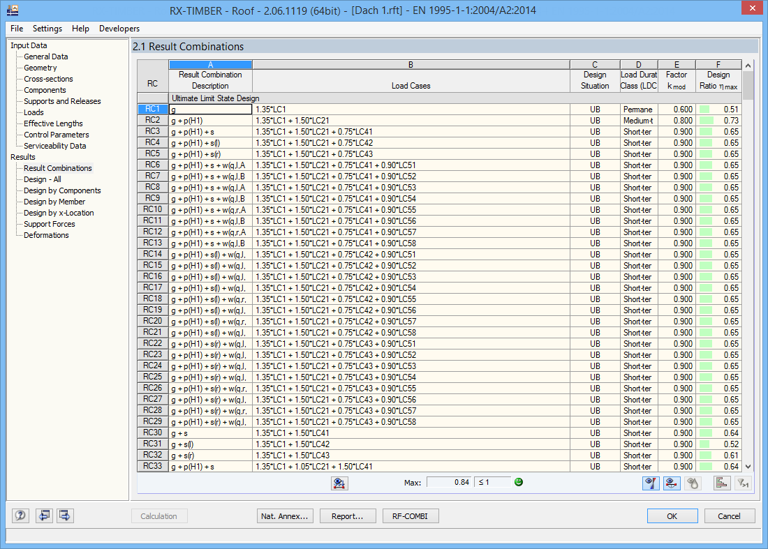 Window 2.1 Result Combinations