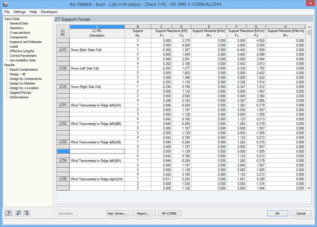 Window 2.7 Support Forces