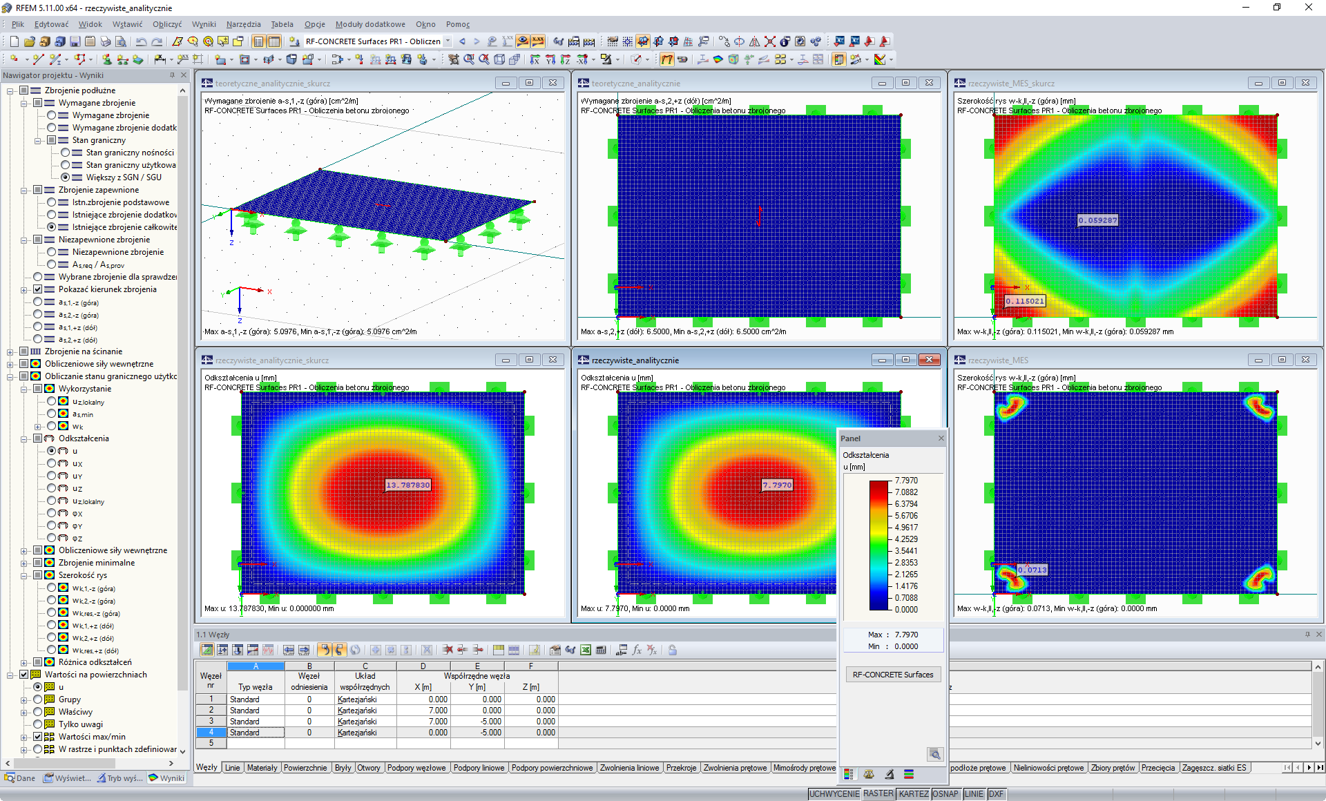 Thesis | Jakub Mikuła: Numerical Modeling of Reinforced Concrete Floors